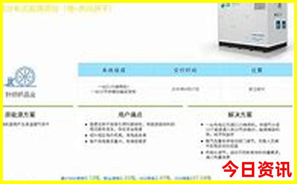 去北京玩一个星期大概多少钱
