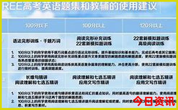 海南到北京旅游跟团多少钱