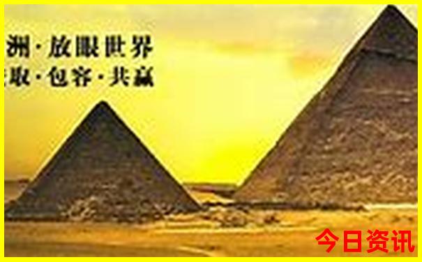 贵州旅游路线规划图