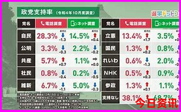 附近哪里好玩的景区