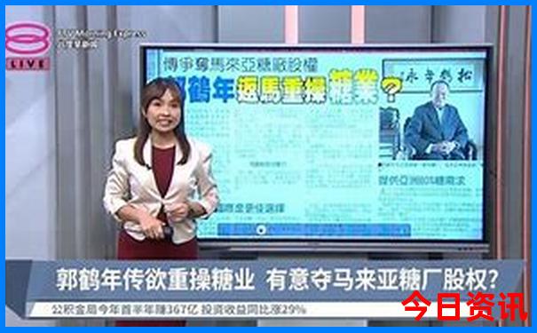 自己坐车去北京玩费用得多少?