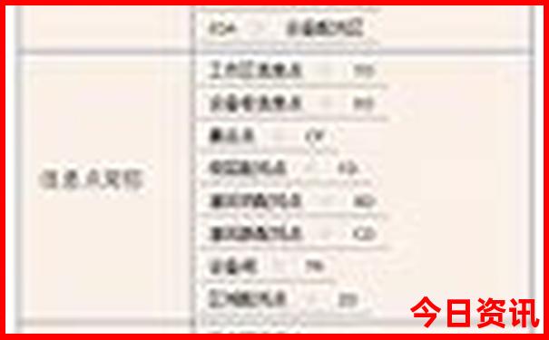 赣州市有哪些旅游景点