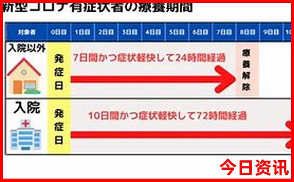 兴隆旅游景点哪里好玩