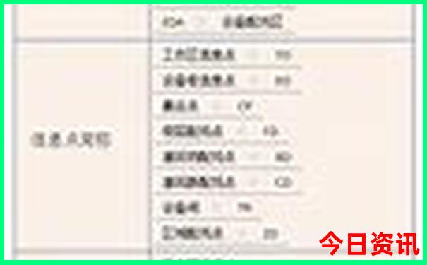 云南旅游区有哪些地方