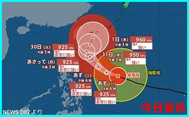 富民一日游最佳去处