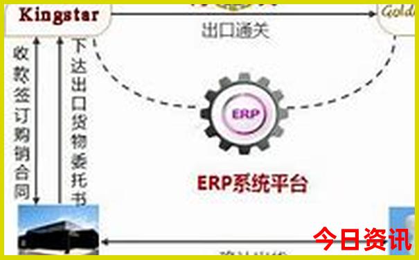 暑假旅游路线推荐